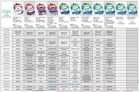 Kinder- und Jugendnetz Dezember ©Janine Sparmann 01.2026